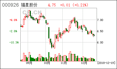 亚星游戏官网