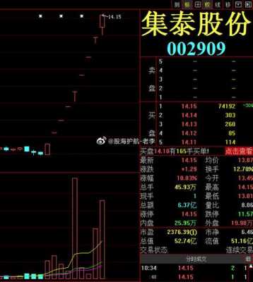 亚星官网平台入口注册网站 集泰股份诊（集泰股份的股票）-图2