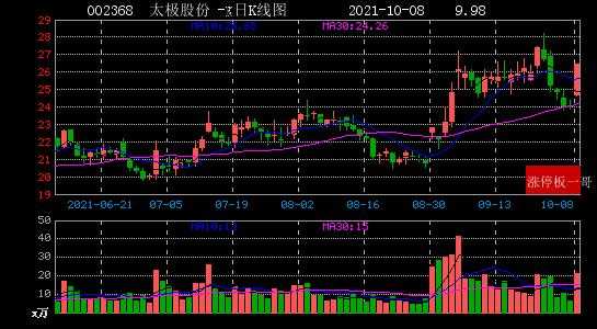 亚星官网平台入口注册开户