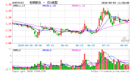 亚星游戏官网彩票