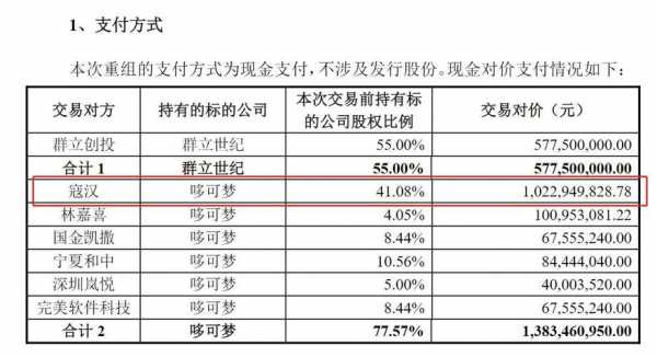 亚星游戏官网彩票