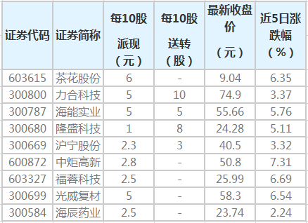 亚星游戏官网官方入口