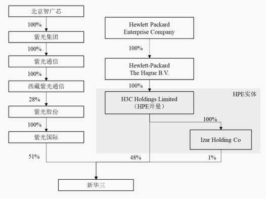 亚星游戏官网体育真人