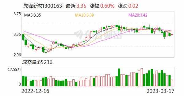 亚星官网平台入口最新网址