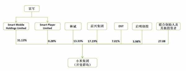 亚星官网平台入口官网平台