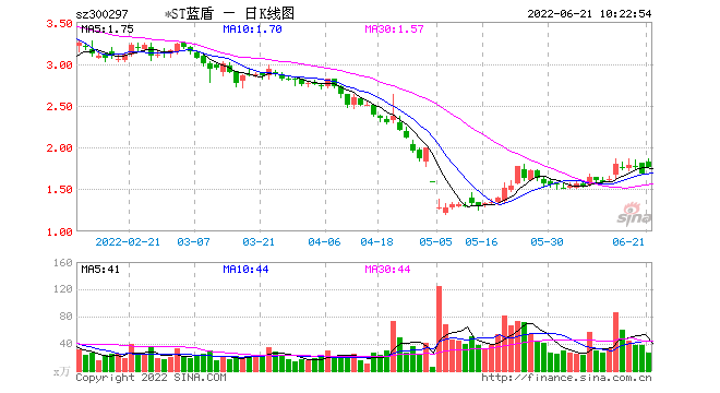 亚星官网平台入口app下载中心