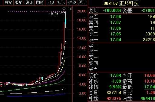 亚星官网平台入口 曙光股份股票（曙光股份股票千股千评）-图2