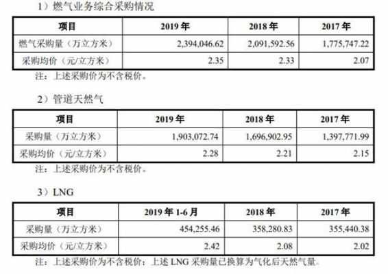 亚星游戏官网官方入口