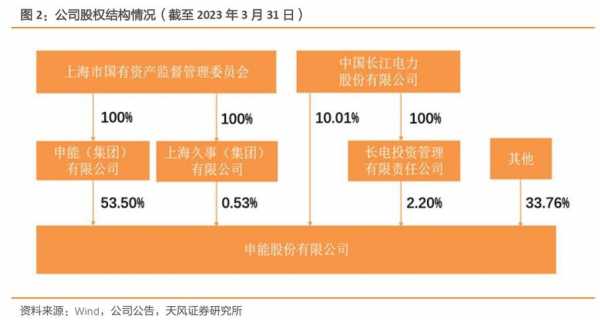 亚星游戏官网彩票 注册送体育平台违法吗怎么举报股份重组并购（注册送体育平台违法吗怎么举报集团重组）-图2