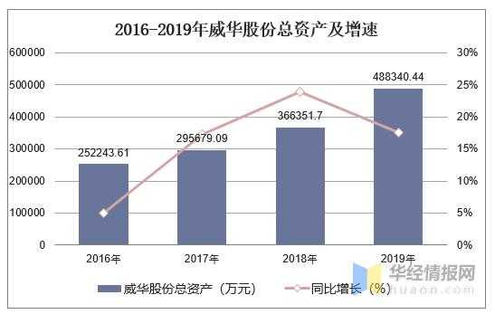 亚星官网平台入口注册网站