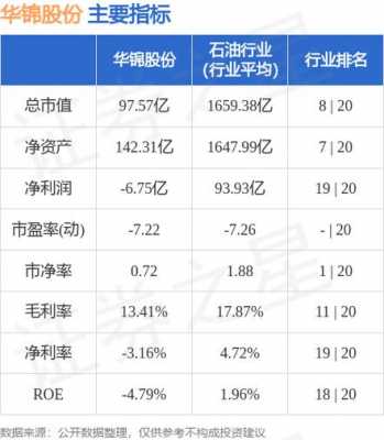 亚星官网平台入口官网平台