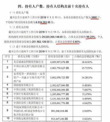 亚星官网平台入口 母公司减持股份（母公司减持股份怎么办）-图2