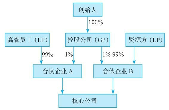 亚星官网平台入口注册开户