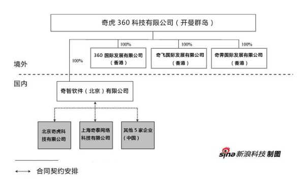 亚星官网平台入口最新网址