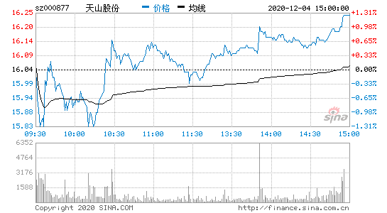 亚星官网平台入口官网平台