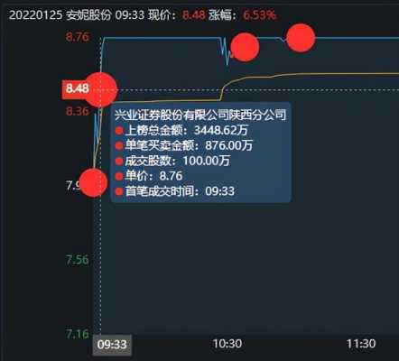 亚星游戏官网体育真人