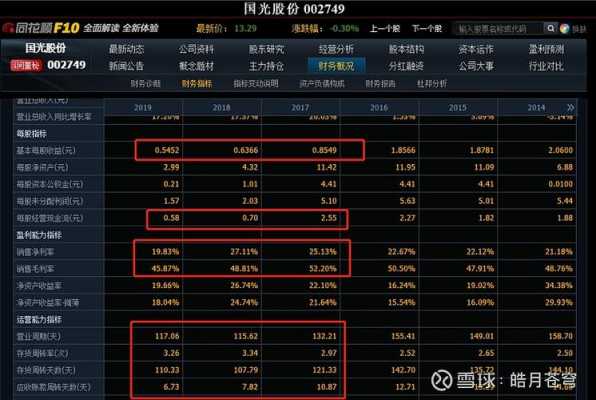 亚星游戏官网老虎机 国光股份市占率（国光股份业绩）-图1