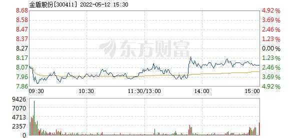 亚星官网平台入口注册开户