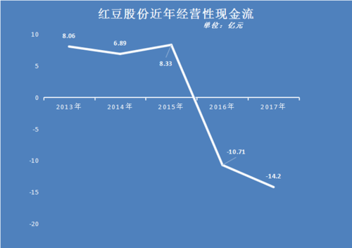 亚星官网平台入口最新网址 红豆股份2018目标价（红豆集团2020年销售额）-图1