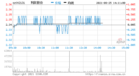 亚星游戏官网