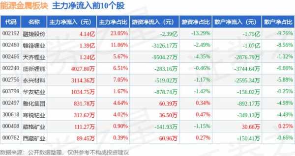 亚星官网平台入口最新网址