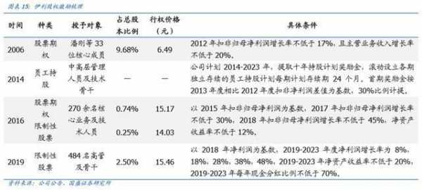 亚星游戏官网老虎机