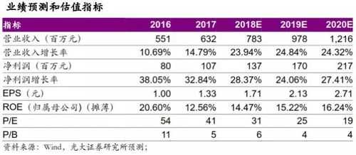 亚星游戏官网