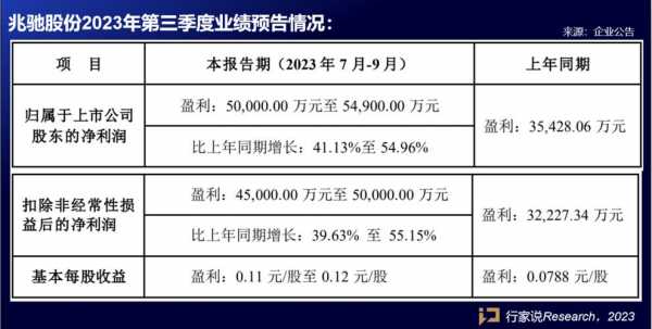 亚星游戏官网体育真人