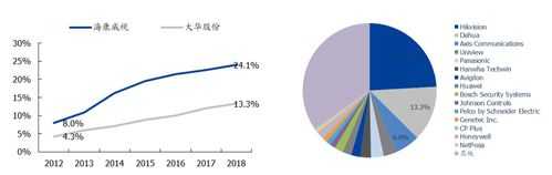 亚星游戏官网老虎机