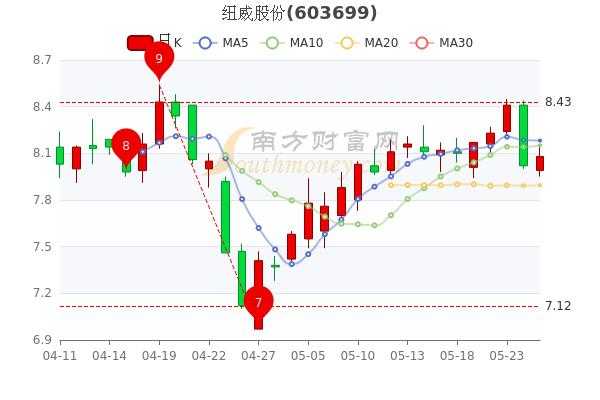 亚星游戏官网