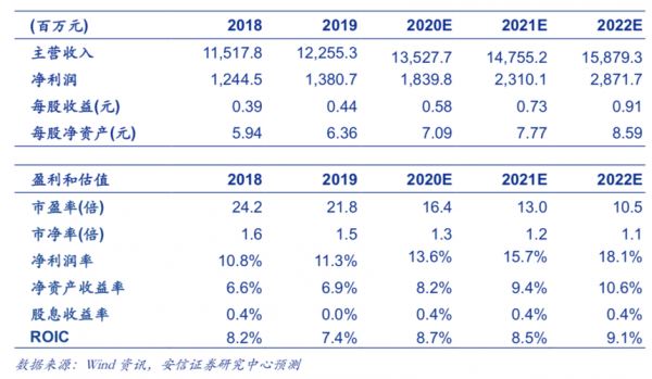 亚星官网平台入口app下载中心