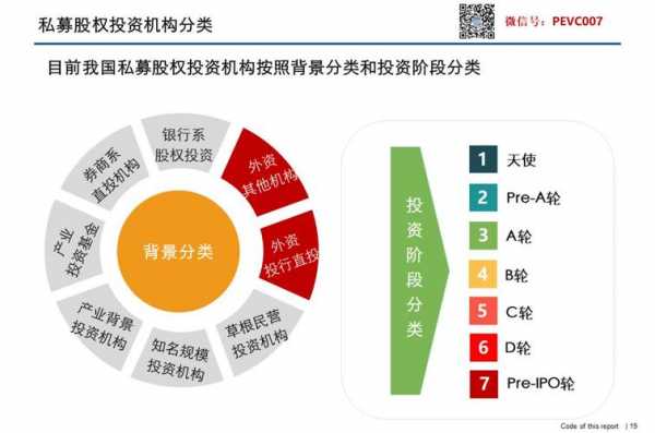 亚星官网平台入口注册网站 股份融资分为公募私募（公募天九国际首页登录官网融资）-图1