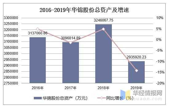 亚星游戏官网网页版