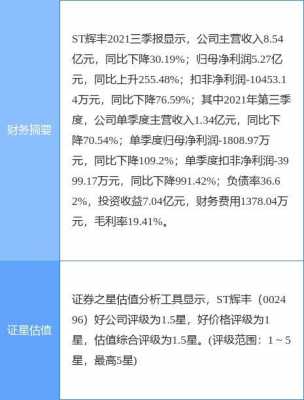 亚星游戏官网官方入口 辉丰股份市场分析（st辉丰股份）-图2