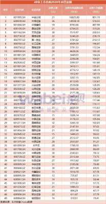 亚星官网平台入口注册网站 怡达股份券商（怡达股份券商排名）-图3