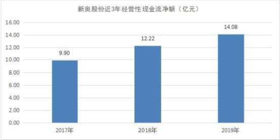 亚星游戏官网老虎机