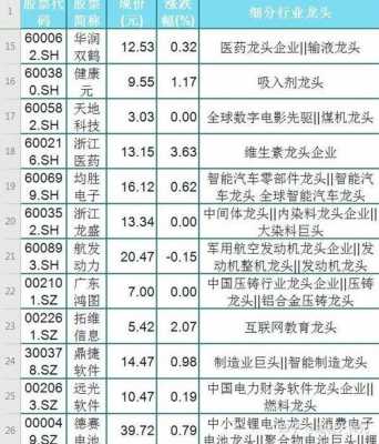 亚星官网平台入口app下载中心 首存送100台股份600066（首存送100台股份有限公司）-图3