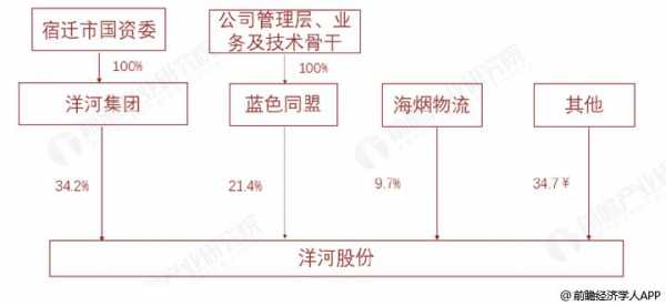 亚星游戏官网网页版