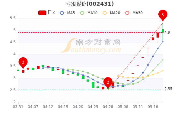 亚星游戏官网彩票