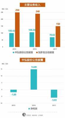 亚星官网平台入口最新网址