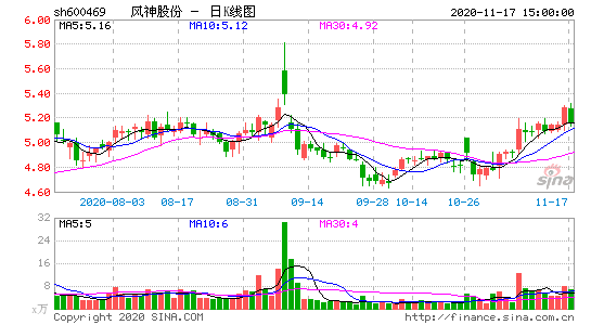 亚星游戏官网