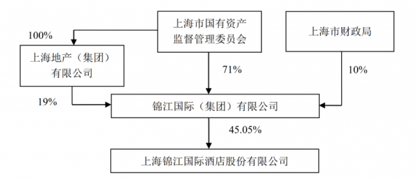 亚星官网平台入口注册网站