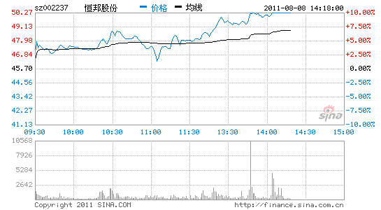 亚星官网平台入口