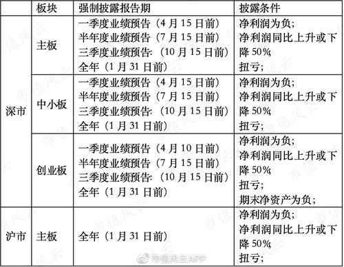 亚星游戏官网网页版 振华股份业绩预告（振华重工业绩预告）-图3