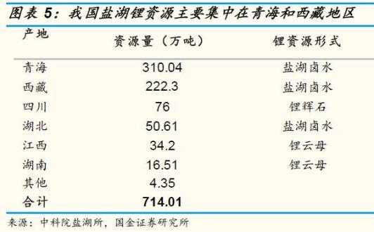 亚星游戏官网彩票