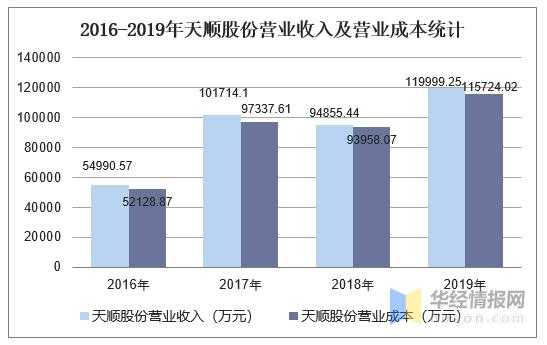 亚星游戏官网体育真人