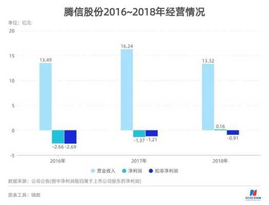 亚星官网平台入口注册开户