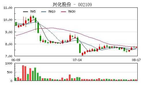 亚星官网平台入口官网平台