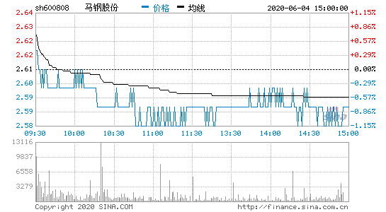 亚星游戏官网彩票