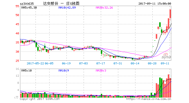 亚星游戏官网体育真人